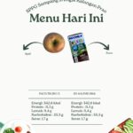 Menu MBG untuk Ibu Menyusui Disorot, Warga Nilai Kurang Tepat